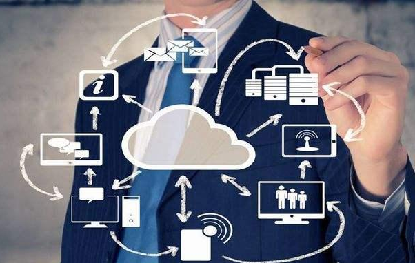 产品推广 - 新媒体运营的四个能力必不可少