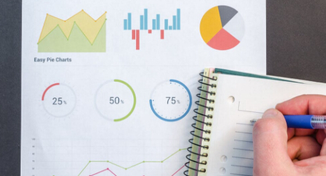 产品推广 - 教育培训机构真的需要微信小程序开发吗？