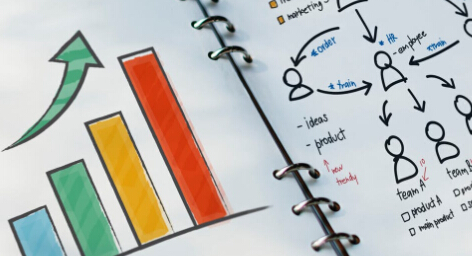 产品推广 - 企业适合在抖音上运营什么？