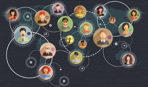 产品推广 - 社交电商平台有哪些？社交电商平台分享