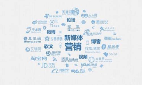 产品推广 - 利用自媒体推广引流怎么做？自媒体推广引流方