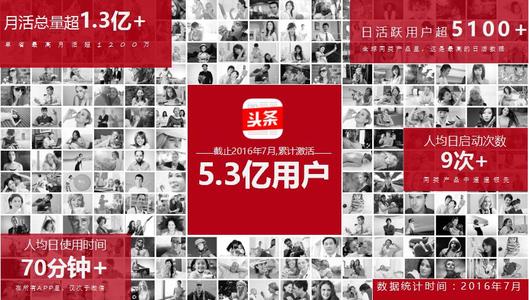 产品推广 - 今日头条广告个人可以开户吗？头条开户需要哪