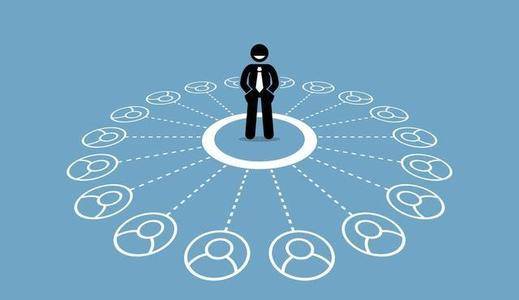 产品推广 - 商家做软文营销的好处有哪些，商家软文营销的