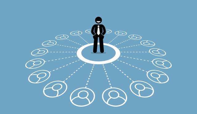 产品推广 - <b>如何评估软文营销是否有效果，评估软文营销有</b>