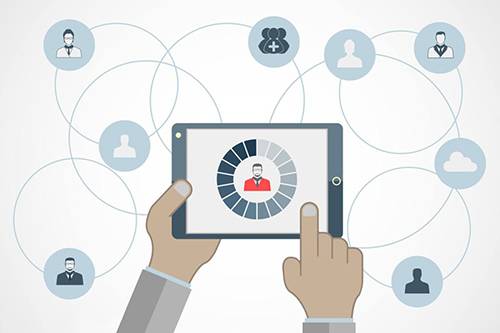 产品推广 - 企业产品营销的核心有哪些，企业产品营销核心