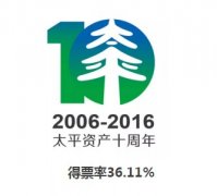 经典广告语 - 太平资产管理机构十周年口号标识-经典用语大全