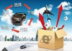 经典广告语 - 新车交易平台口号-经典用语大全