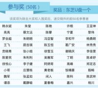 经典广告语 - O2O汽车综合服务平台品牌口号-经典用语大全